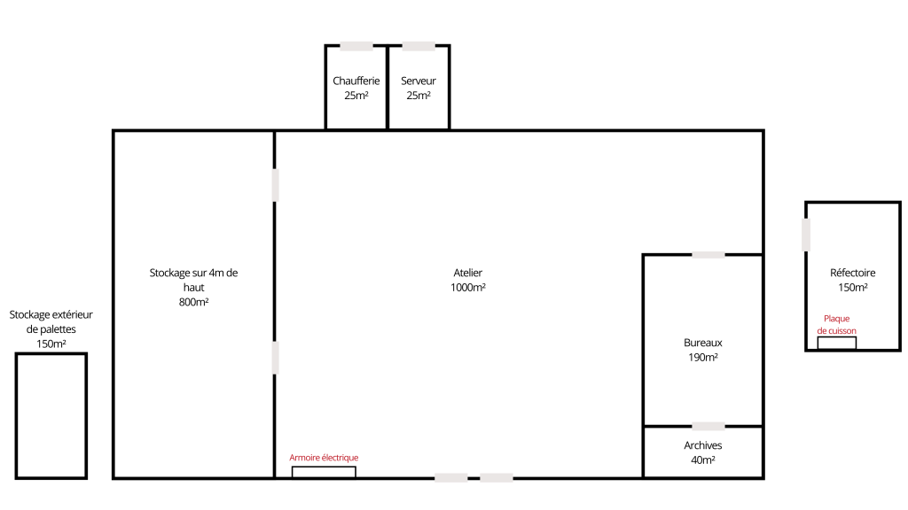 apsad r4